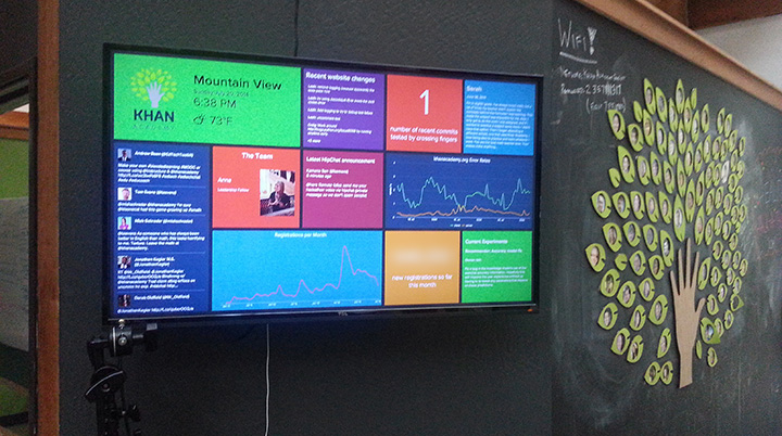 KA dashboard photo
